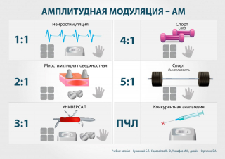 СКЭНАР-1-НТ (исполнение 01)  в Темрюке купить Медицинская техника - denasosteo.ru 
